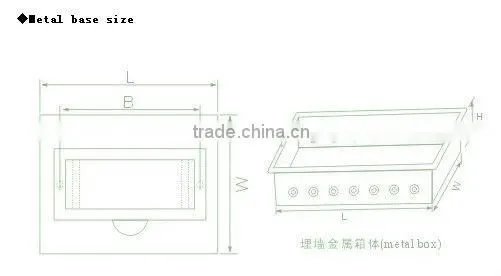 TSM-18 flush type plastic Distribution box