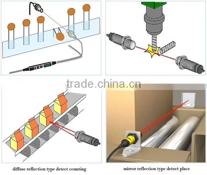 PHE03001 cylindrical infrared reflective sensor photoelectric sensor door switch