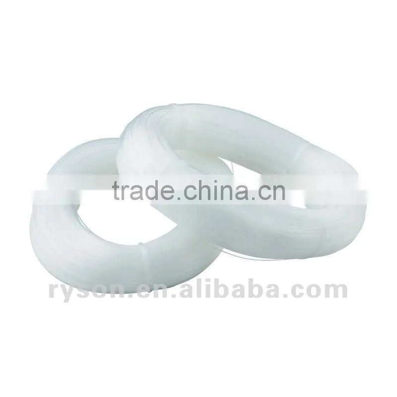 Pet Cage Manufacture M88 Clips