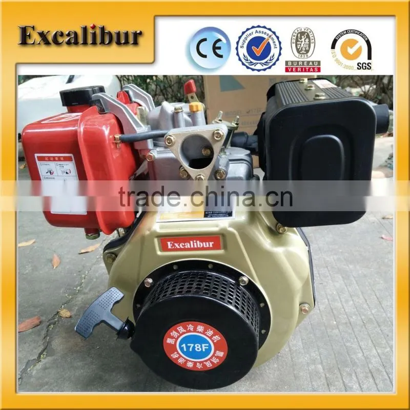 3inch Irrigation Pump Powered by Robin Engine EY20