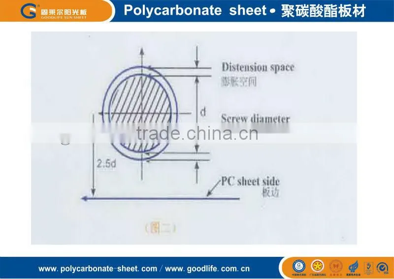 Roofing plastic Polycarbonate solid sheets