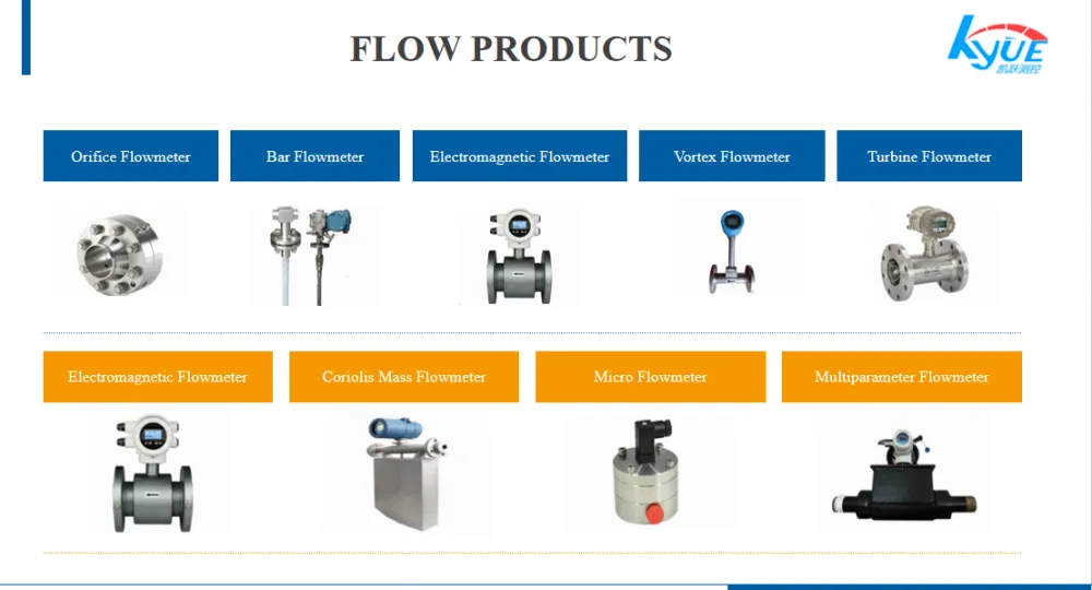 flow products.png