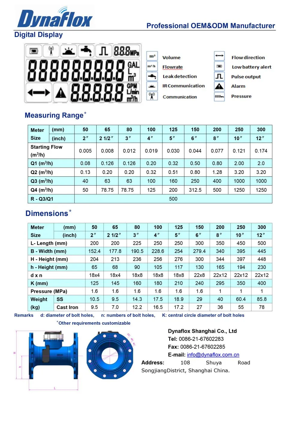 ultra D Bulk water meter-2026-2.jpg