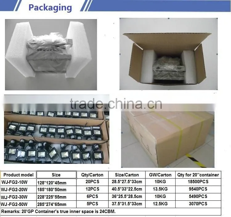 Top sales waterproof high power outdoor 20W slim flood led light led flood light