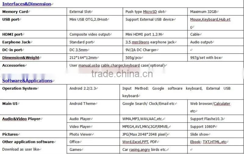 New 8 " Android 2.2/2.3 , S5PV210 CPU Cortex A8 1.2 Ghz , 512MB/4GB, 800* 600 Pixels , 48000mAh Battery Tablet PC