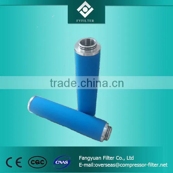 MF15/30 ultrafilter precision filter element