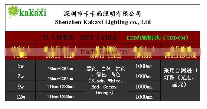 Cup LED Pendant Light 5W 7W Bar Art chandelier Creative Dining Room LED Droplight