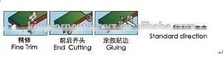 good quality edge banding machine for sale automatic edge banding machine