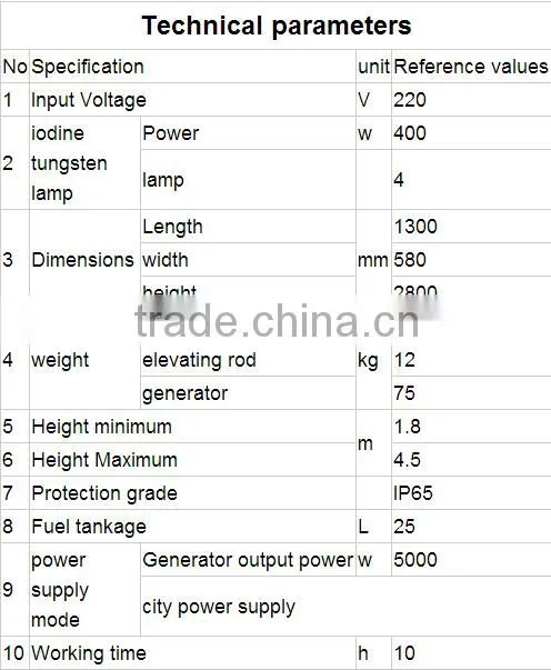 4*400w adjustable longevity 50m remote control MH/HPS Mobile generator tower portable lighting tower RYFW924