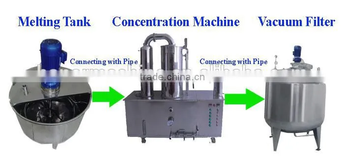 Electric Honey Extractor Machine with Low Cost