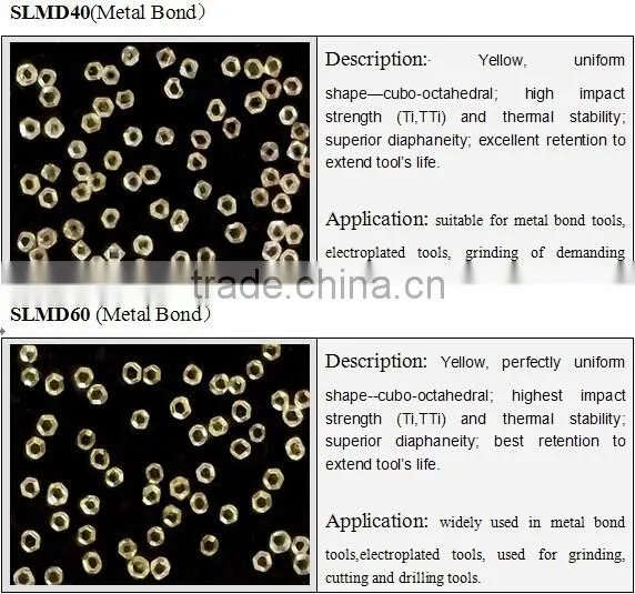 Synthetic Diamond-MBD4