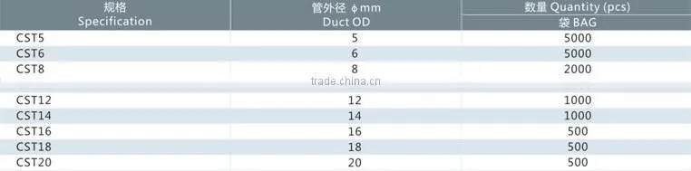 HUIYUAN hdpe pipe end cap