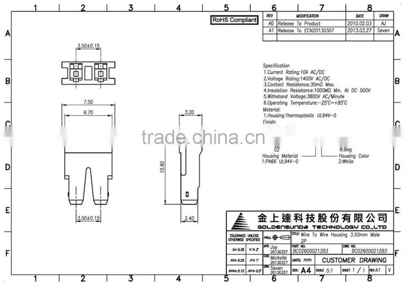 Wire to Wire 3.5mm Pitch Plastic Electrical Wire Connectors