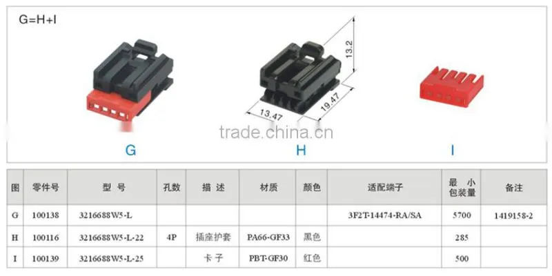 auto motive wire cable harness connectors
