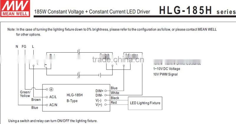 UL CE TUV EMC approved Meanwell HLG-185H-48A 185w 48v 3 in 1 dimming 1-10v pwm dimmable led driver