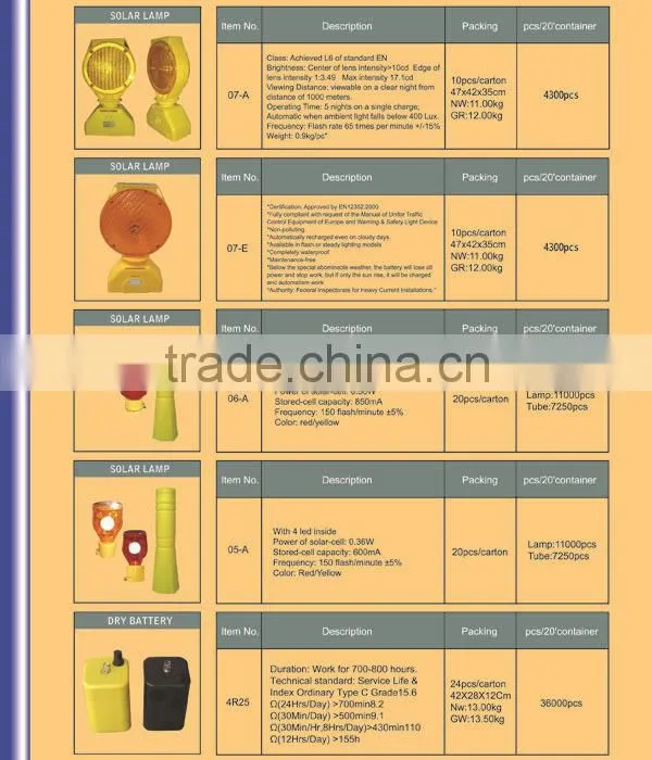 Solar Lamps for Graves with High Quality