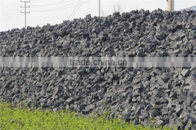 Good Price for Metallurgical Coke with High Carbon 89% Low Ash 10%