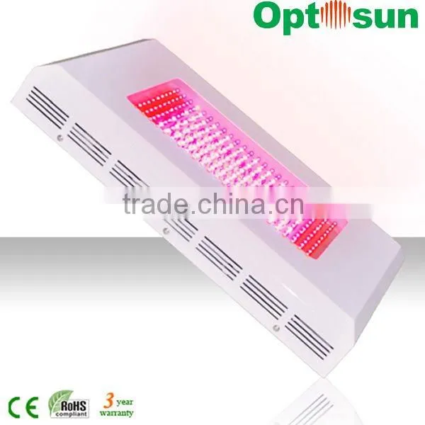 2012 best led grow light 300w for all plants