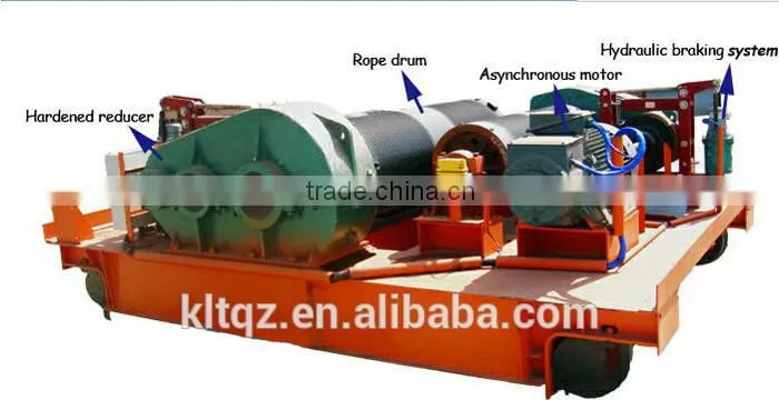 double beam rail mounted gantry crane 25 ton