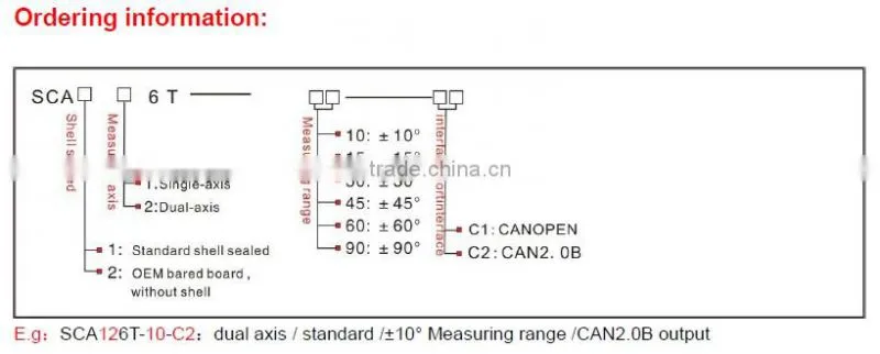 SCA126T Cheap CAN-based Slope Sensor , Dual-axis Inclinometer CAN2.0B Builted In ADI High Precision Temperature Senosor