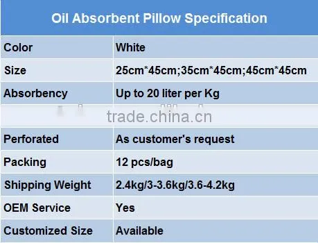 Oil-only spill control Absorbent Pillow products