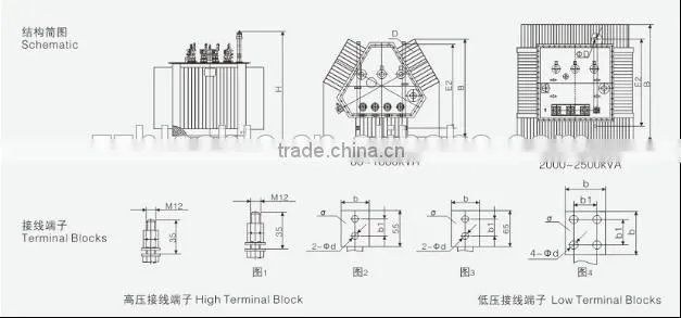 IEC approved oil type power distribution transformer 2500kva 11kv 13.8kv 20kv 22kv 33kv all voltage ratings