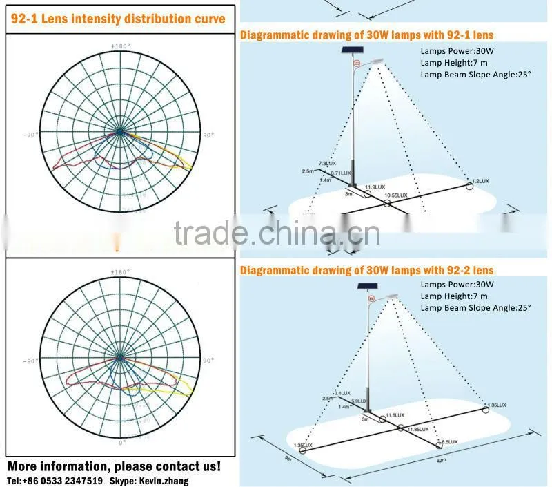 100W Street Light COB LED Street Light Outdoor Light