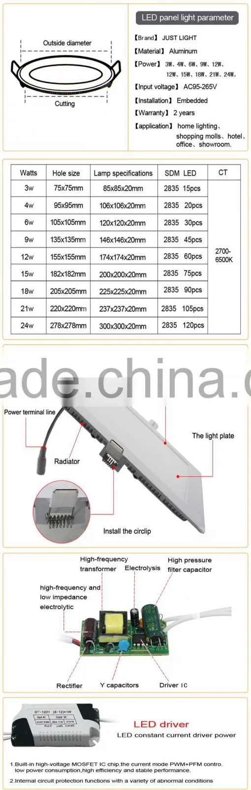 ultra thin design slim 3W6W9W12W15W18w led down light round led panel light