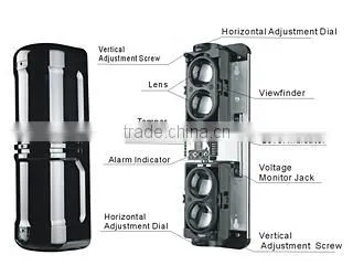 battery operated laser beam security outdoor