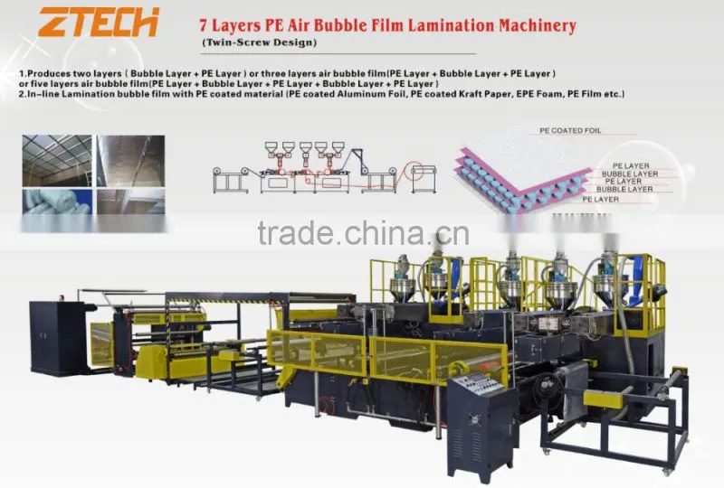 7 Layers Air Bubble Film Lamination Machine/Three Screw Extruder