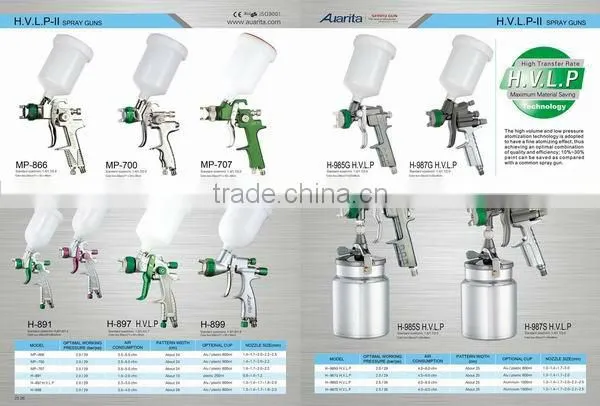 Good Quality HVLP Gravity Feed Spray Gun AB-19G