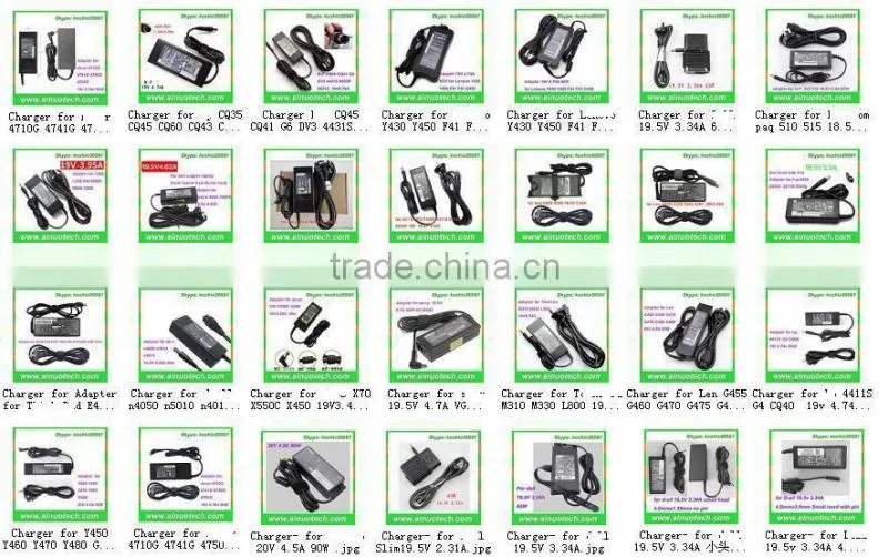 T520 W520 Laptop system board integrated graphics 04W2020 laptop motherboard for lenovo