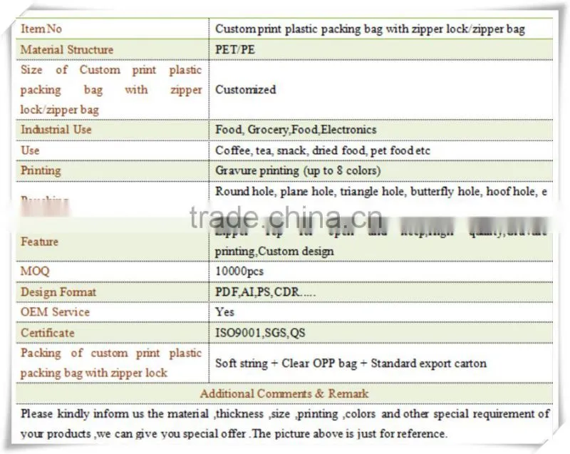Custom print /plastic packing bag with zipper lock /zipper bag
