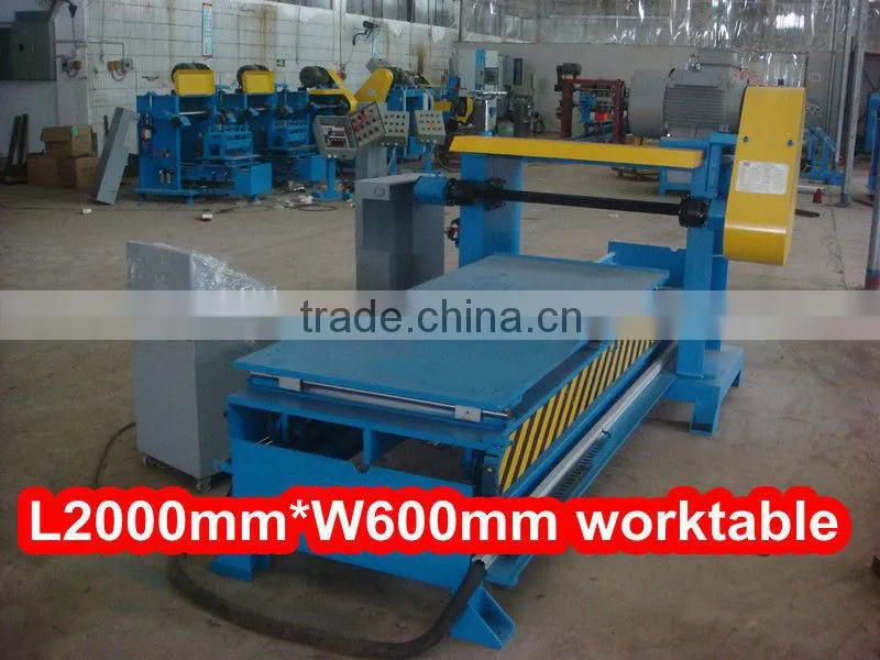 automatic stainless steel flat Sheet Mirror Polishing Machine