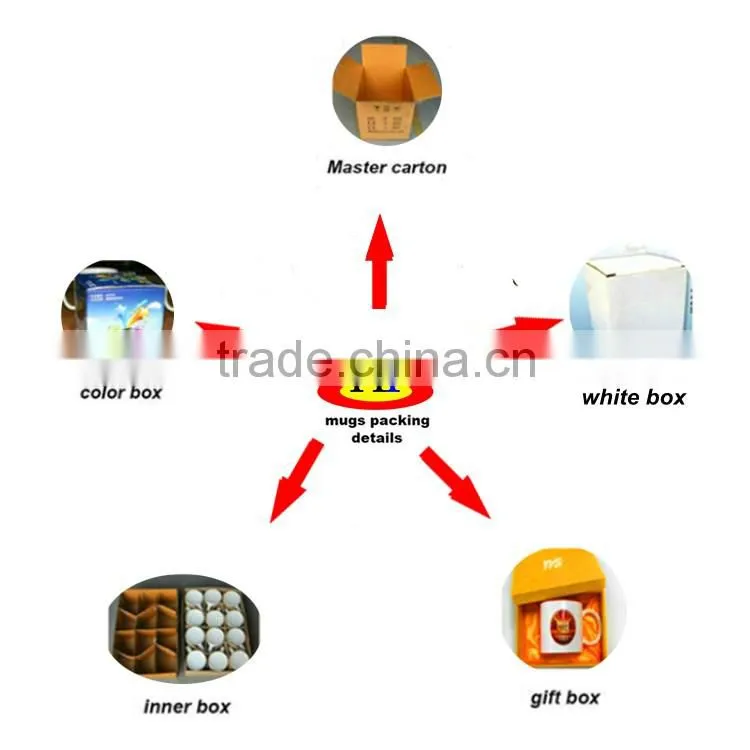 16 oz Multifunctional Electric Mixer Shaker Bottle Stirring Cup whey protein USB rechargable tornado shaker bottle cup