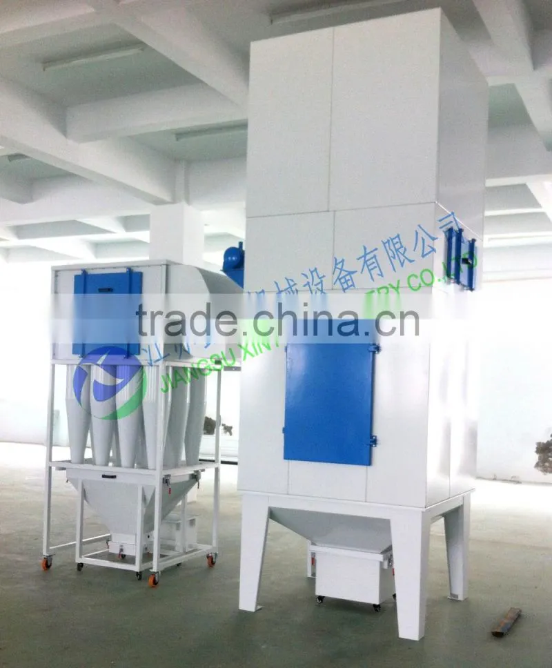 Coating powder recycling cyclone separator system