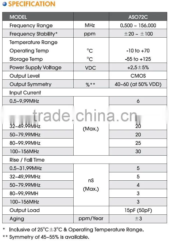 7x5mm SMD Crystal Oscillator (5V)