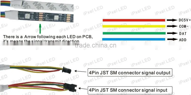 60 ws2821 ws2822s led strip directly connect dmx controller