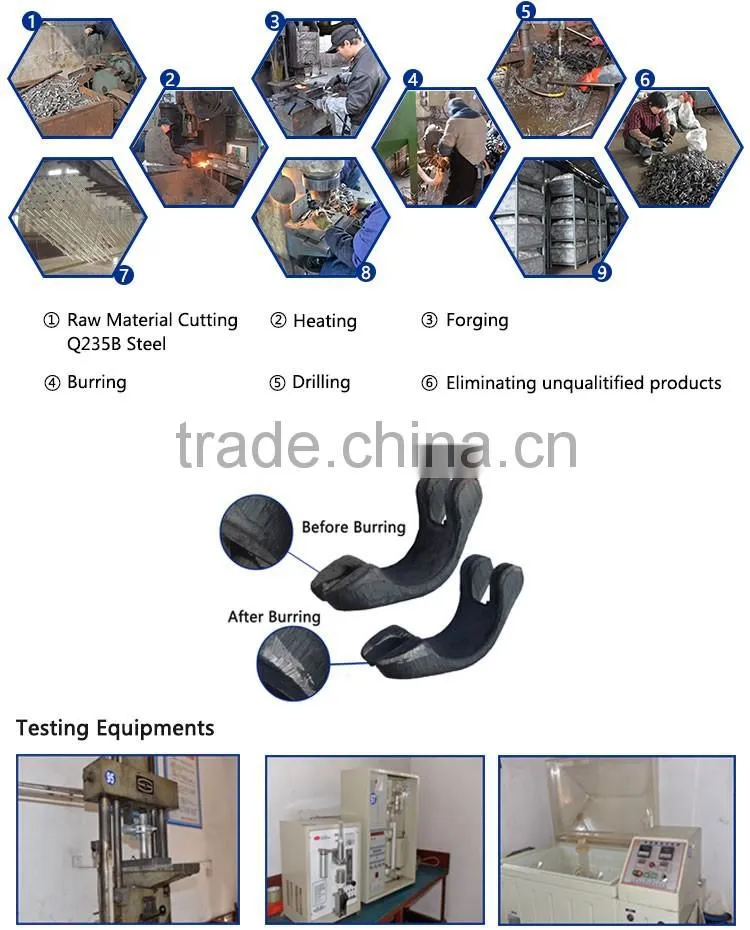 Types of scaffold clamps