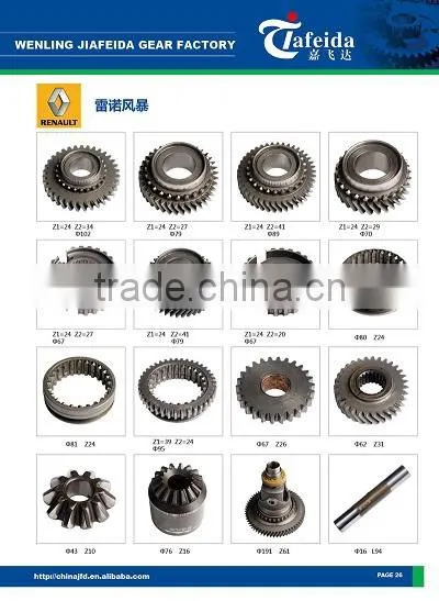 Renault spare parts