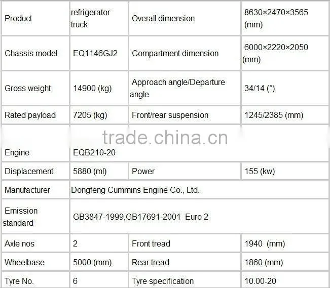 3axle 35T carrier refrigeration unit truck
