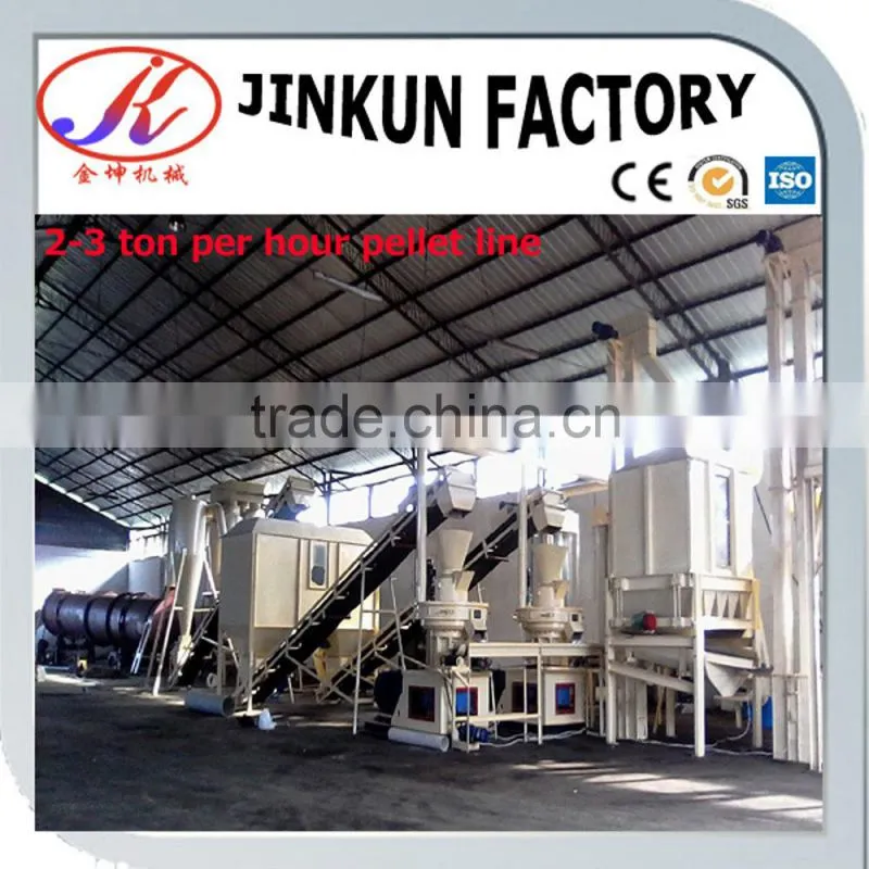 6mm wood pellets 8mm wood pellets complete wood pellet line for sale