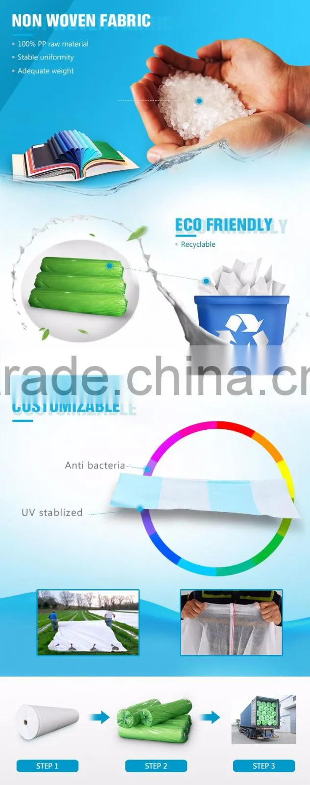 Manufacturer China Landscaping 100% Pp Spunbonded Nonwoven Fabric