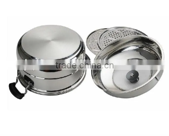Multilayer compound bottom boiler