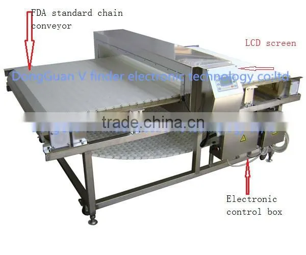 Conveyor belt check weigher.check weigher conveyor system