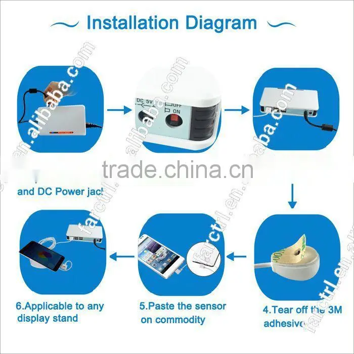 Store Monitor Alarm Security Holder For Mobile Phone