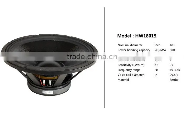 P218SUB passive subwoofer, 2x18 subwoofer