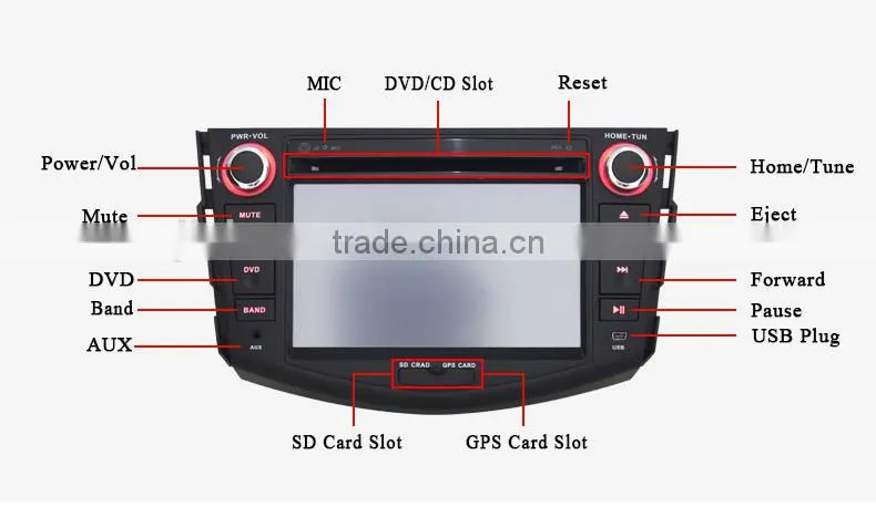 Touch Screen Double Din Car DVD Car Stereo for TOYOTA RAV4 Car Radio GPS NAV 3G WIFI Bluetooth SWC RDS Phonebook AUX 1080P USBSD