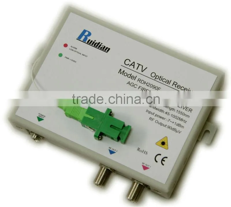 fiber to dual ethernet media converte