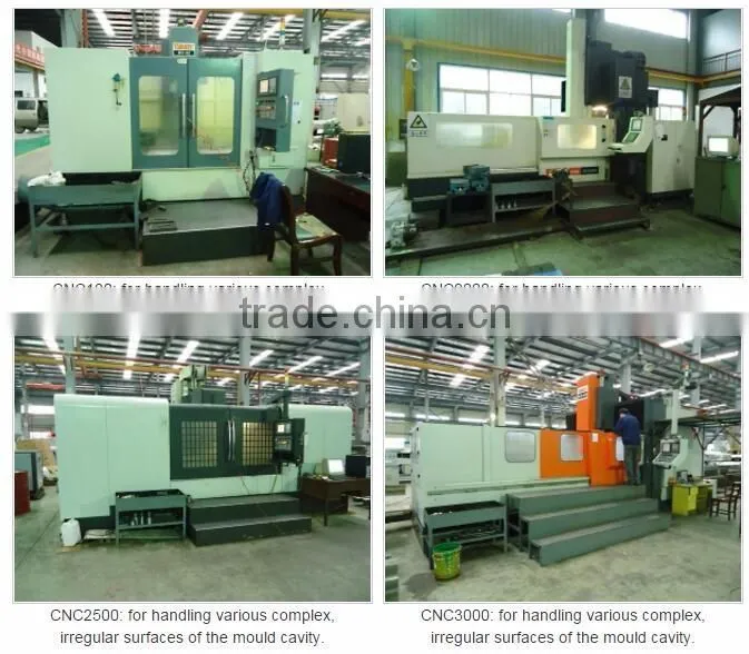 CPE film production line
